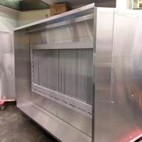 Ventilation Hoods